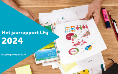 Jaarrapport 2024 Stichting LaagFrequent Geluid